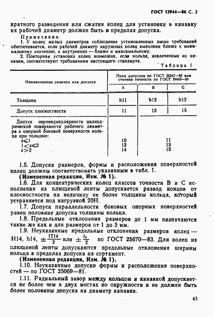 Страница 2 ГОСТ 13944-86