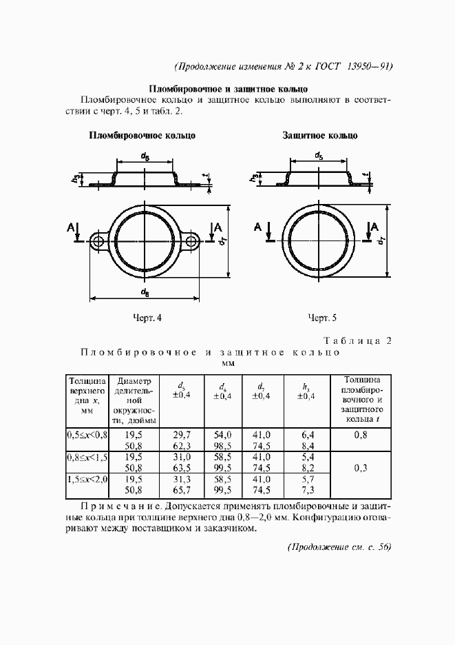 Страница 28 ГОСТ 13950-91