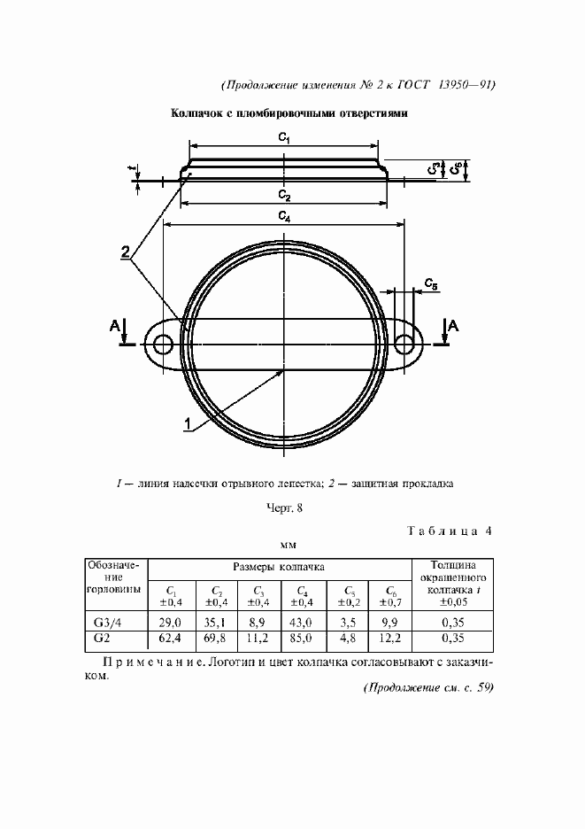 Страница 31 ГОСТ 13950-91