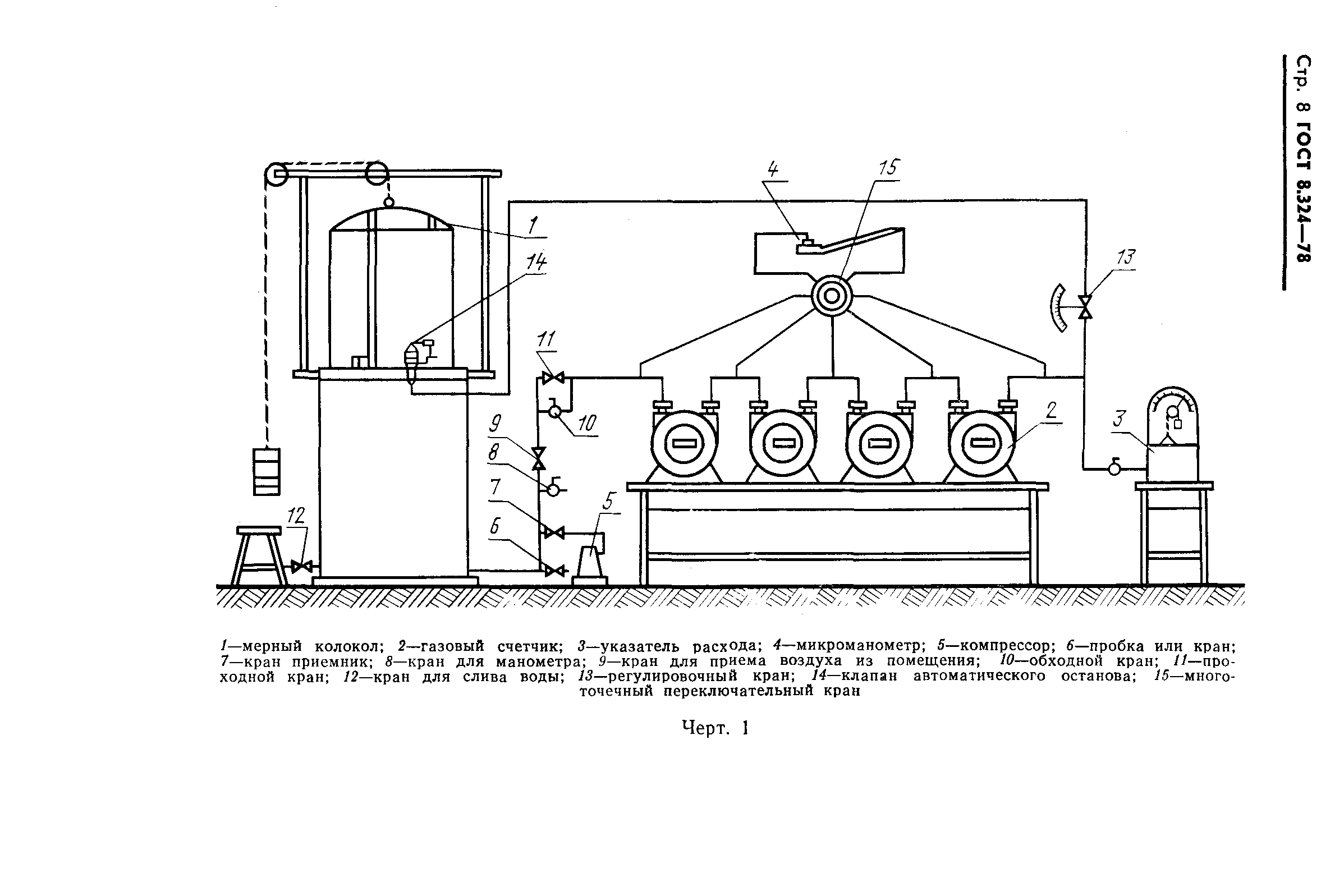Страница 10 ГОСТ 8.324-78