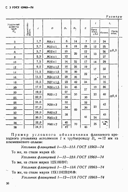 Страница 3 ГОСТ 13963-74