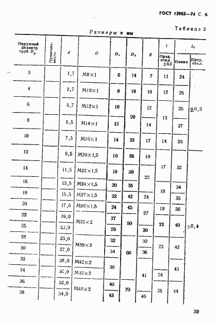 Страница 6 ГОСТ 13963-74