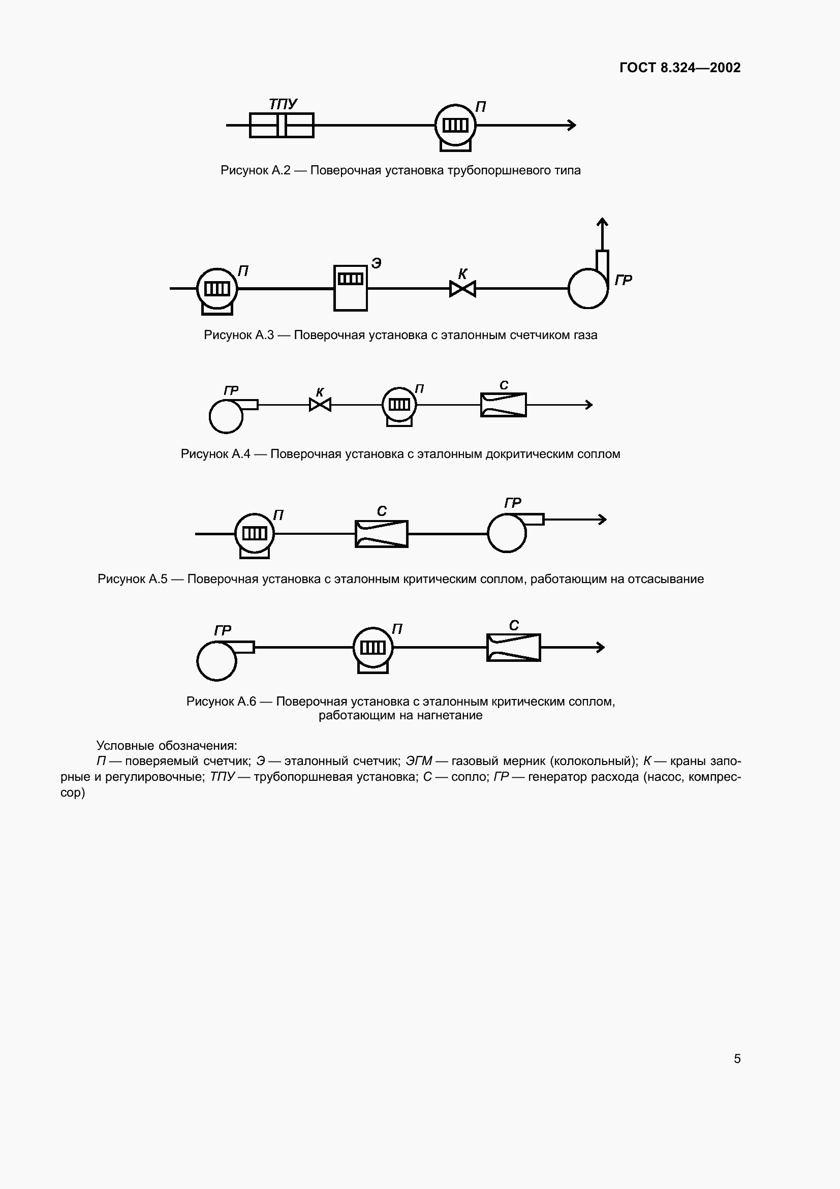 Страница 9 ГОСТ 8.324-2002