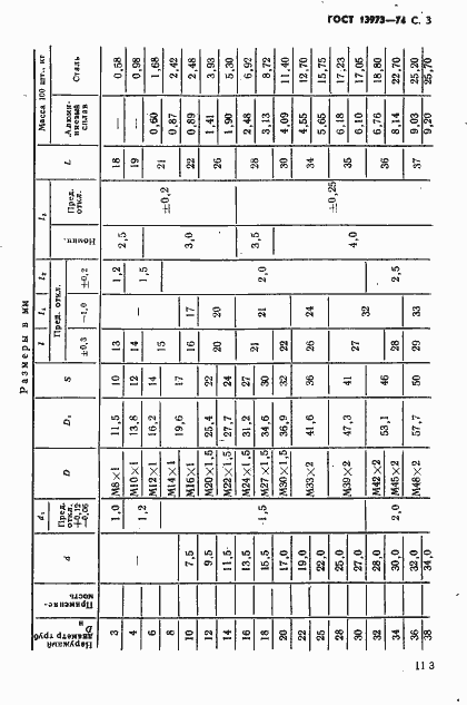 Страница 3 ГОСТ 13973-74
