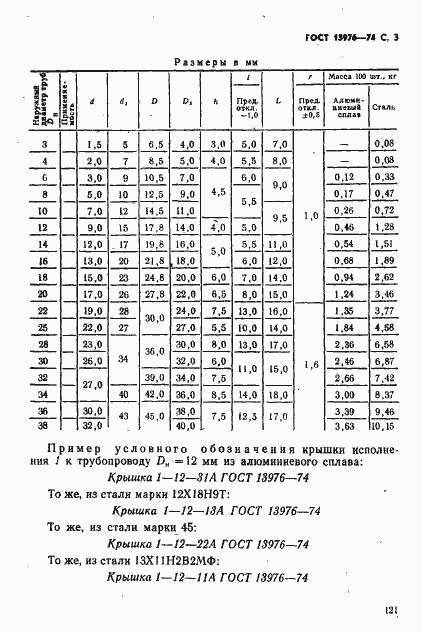 Страница 3 ГОСТ 13976-74