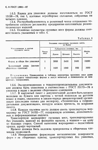 Страница 11 ГОСТ 13981-87