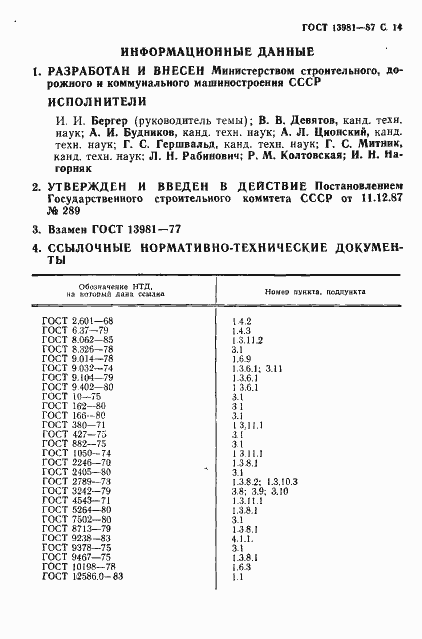Страница 16 ГОСТ 13981-87