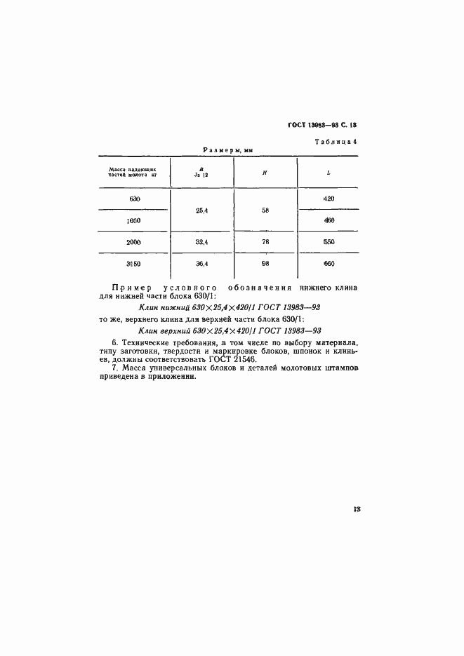 Страница 16 ГОСТ 13983-93