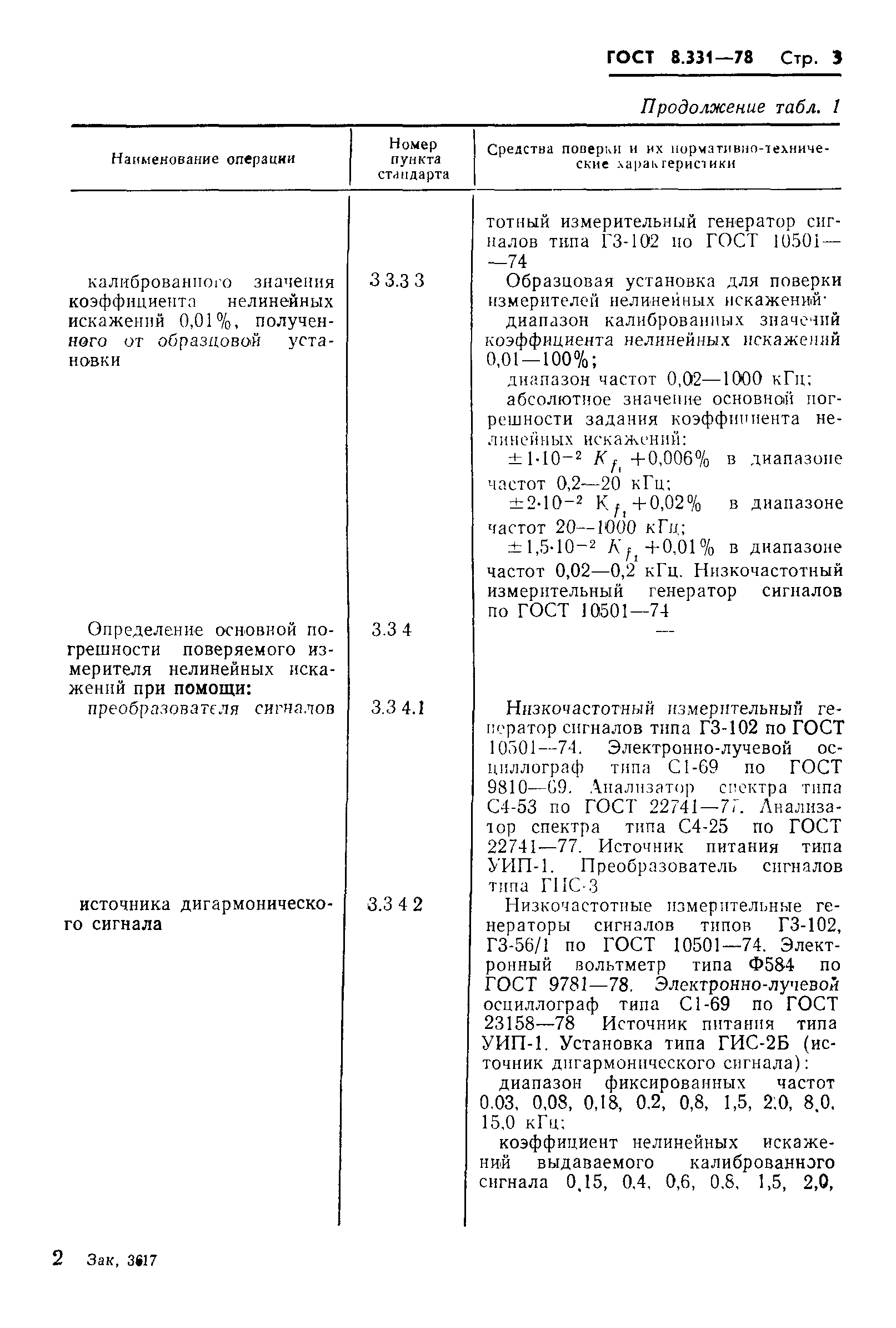 Страница 5 ГОСТ 8.331-78