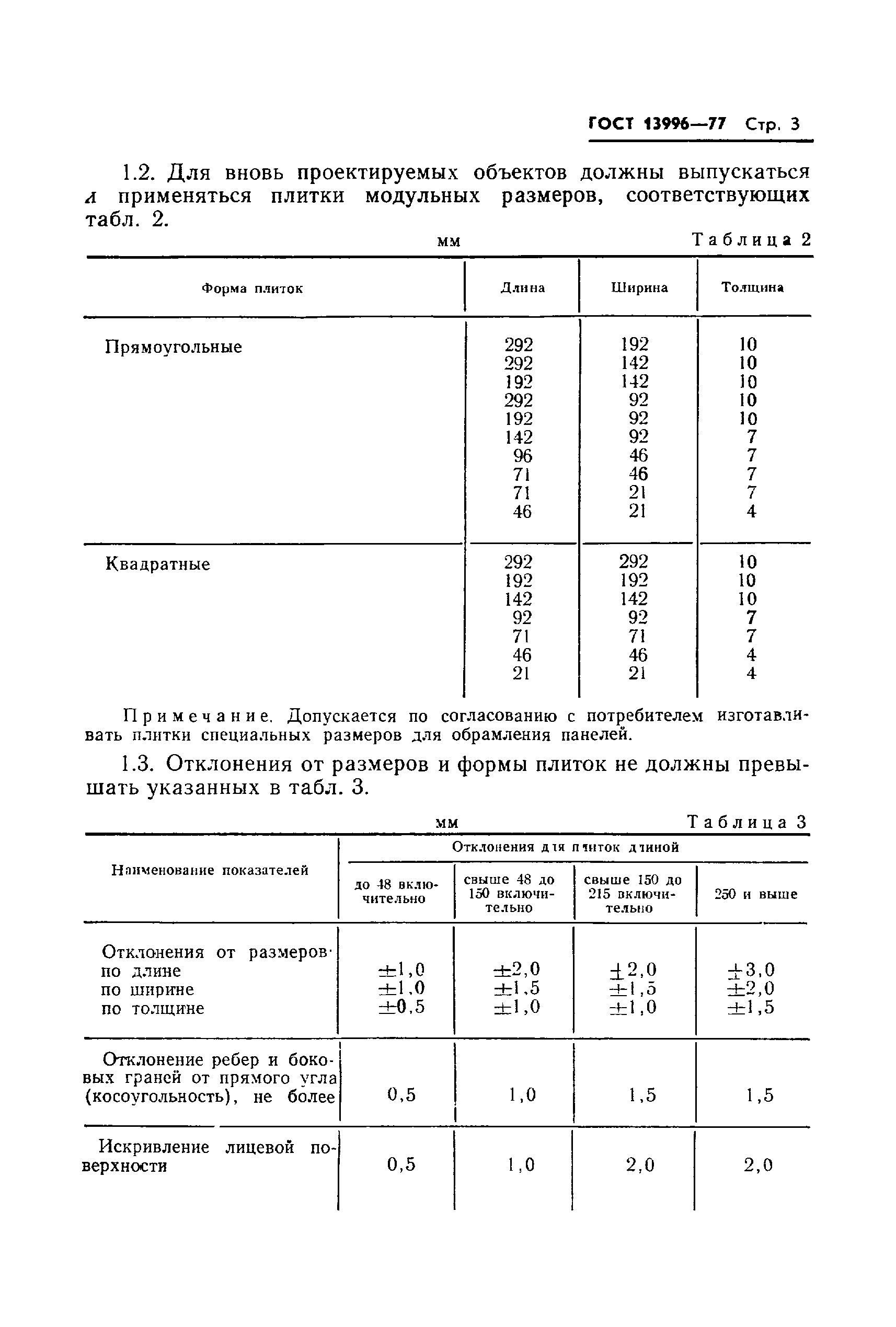 Страница 5 ГОСТ 13996-77
