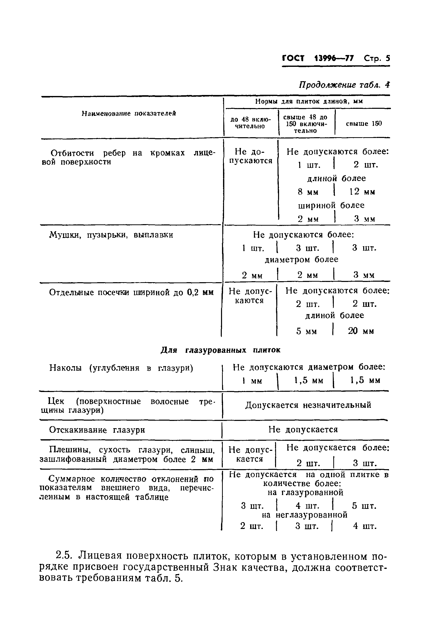 Страница 7 ГОСТ 13996-77