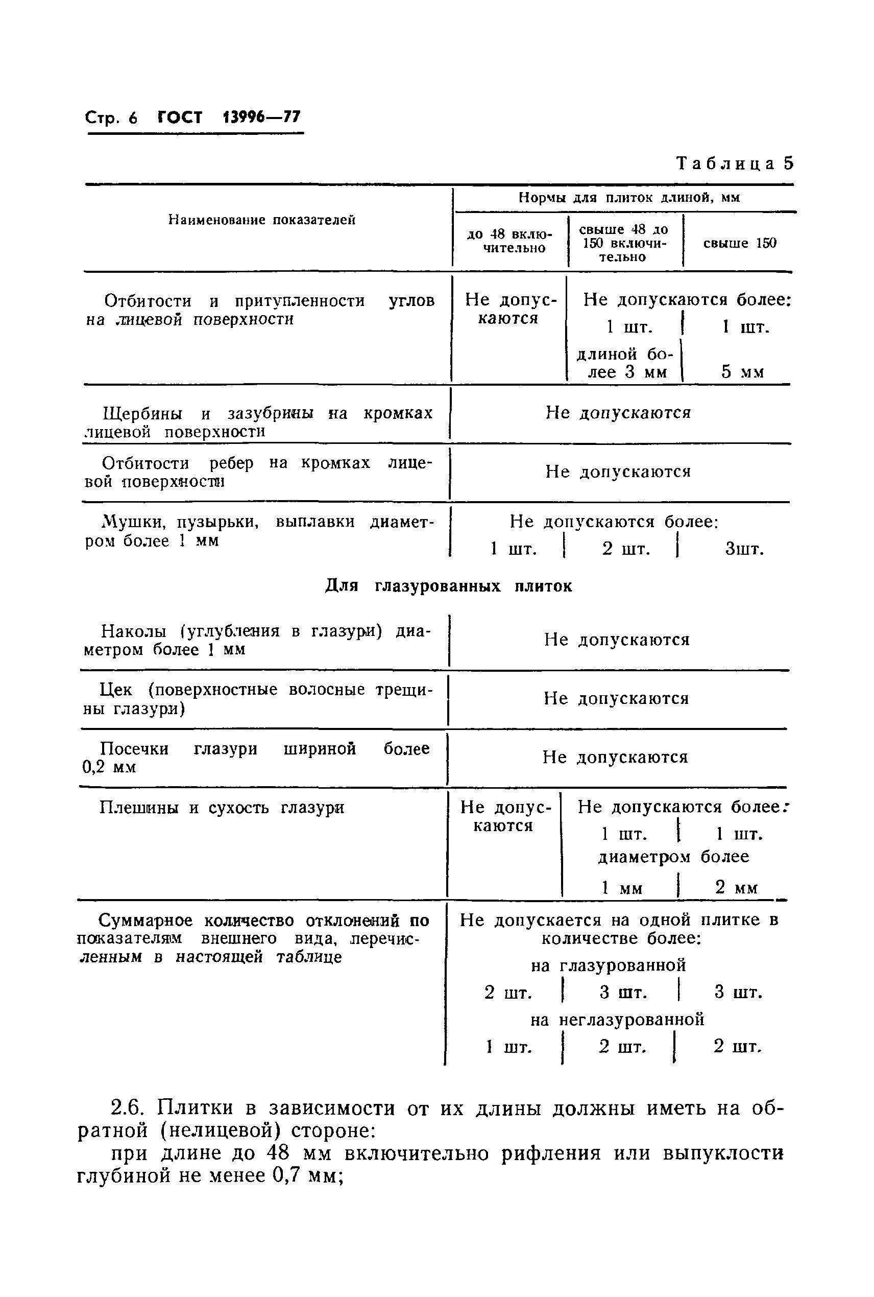 Страница 8 ГОСТ 13996-77