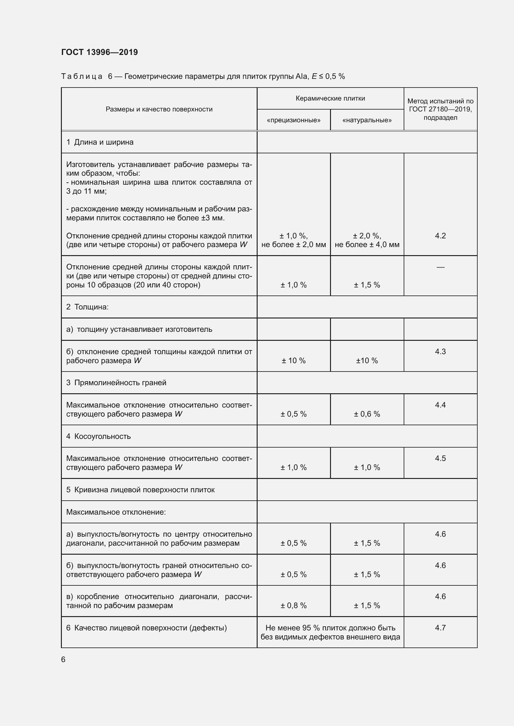 Страница 11 ГОСТ 13996-2019