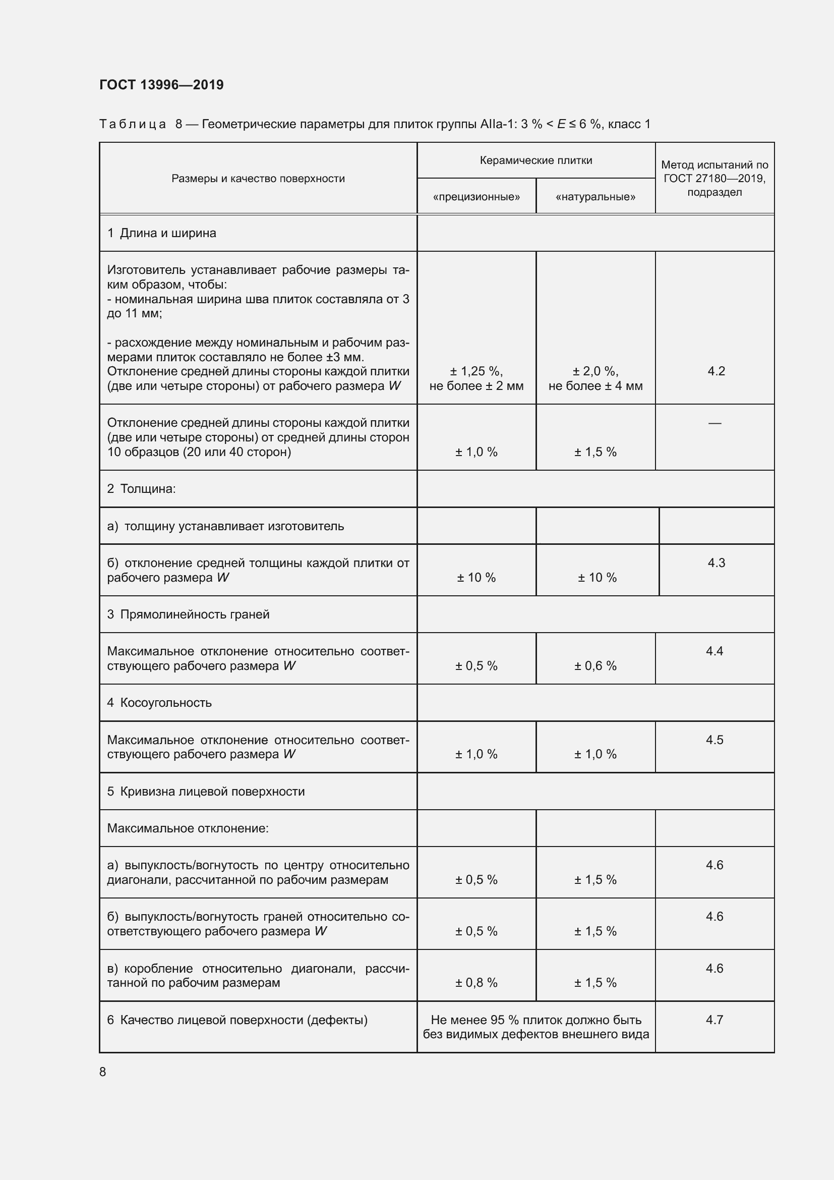Страница 13 ГОСТ 13996-2019