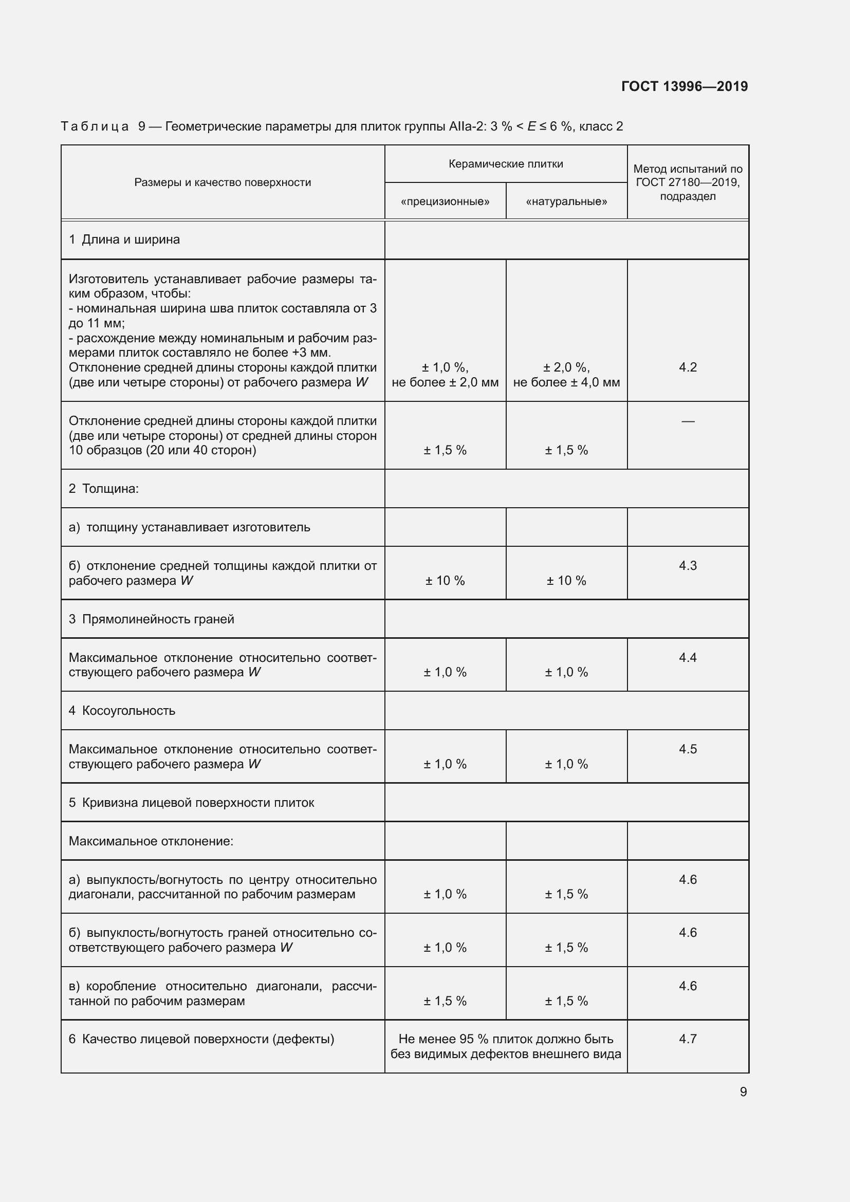 Страница 14 ГОСТ 13996-2019
