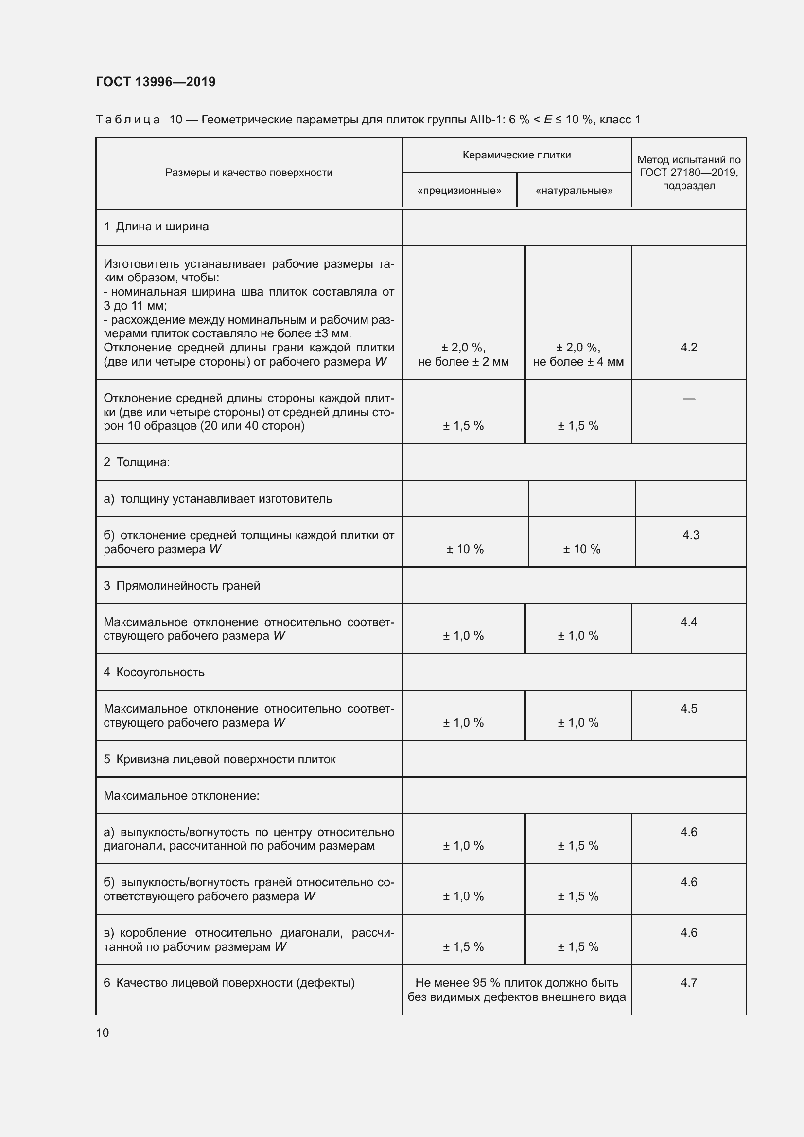 Страница 15 ГОСТ 13996-2019