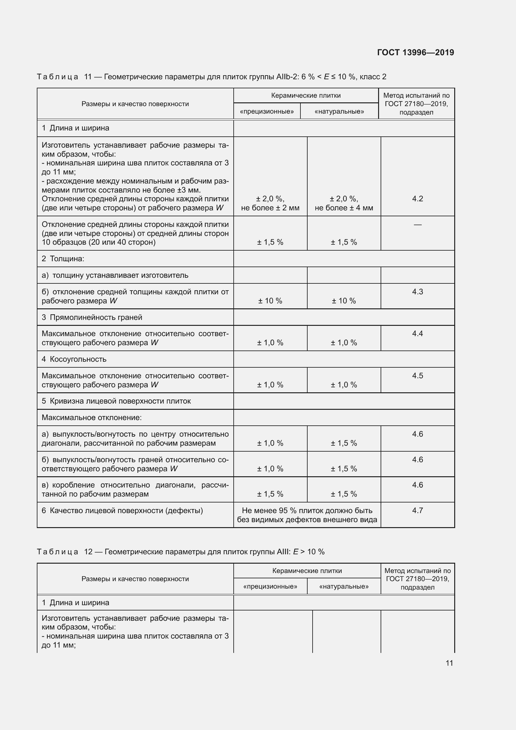 Страница 16 ГОСТ 13996-2019