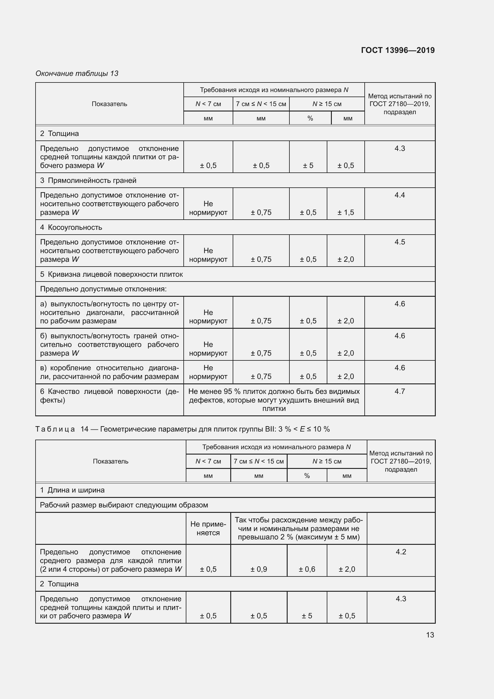 Страница 18 ГОСТ 13996-2019