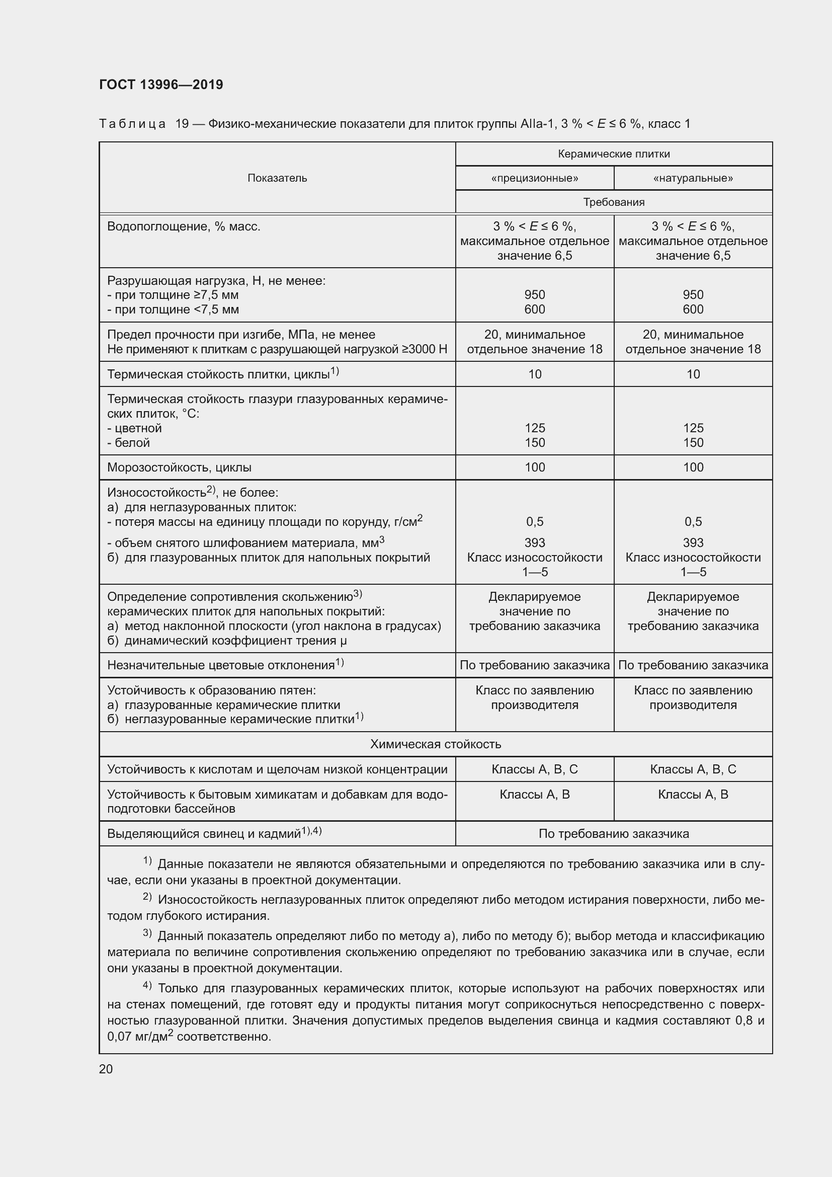 Страница 25 ГОСТ 13996-2019