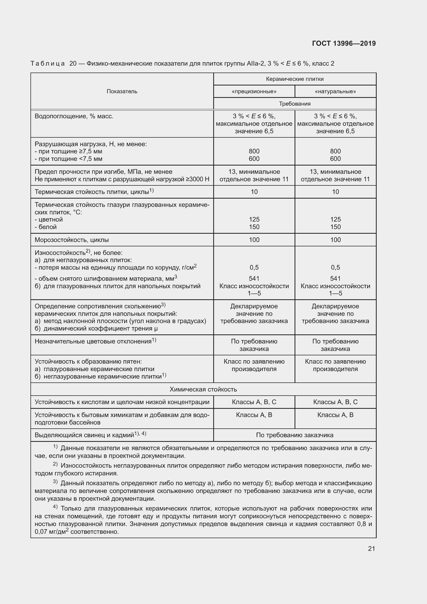 Страница 26 ГОСТ 13996-2019