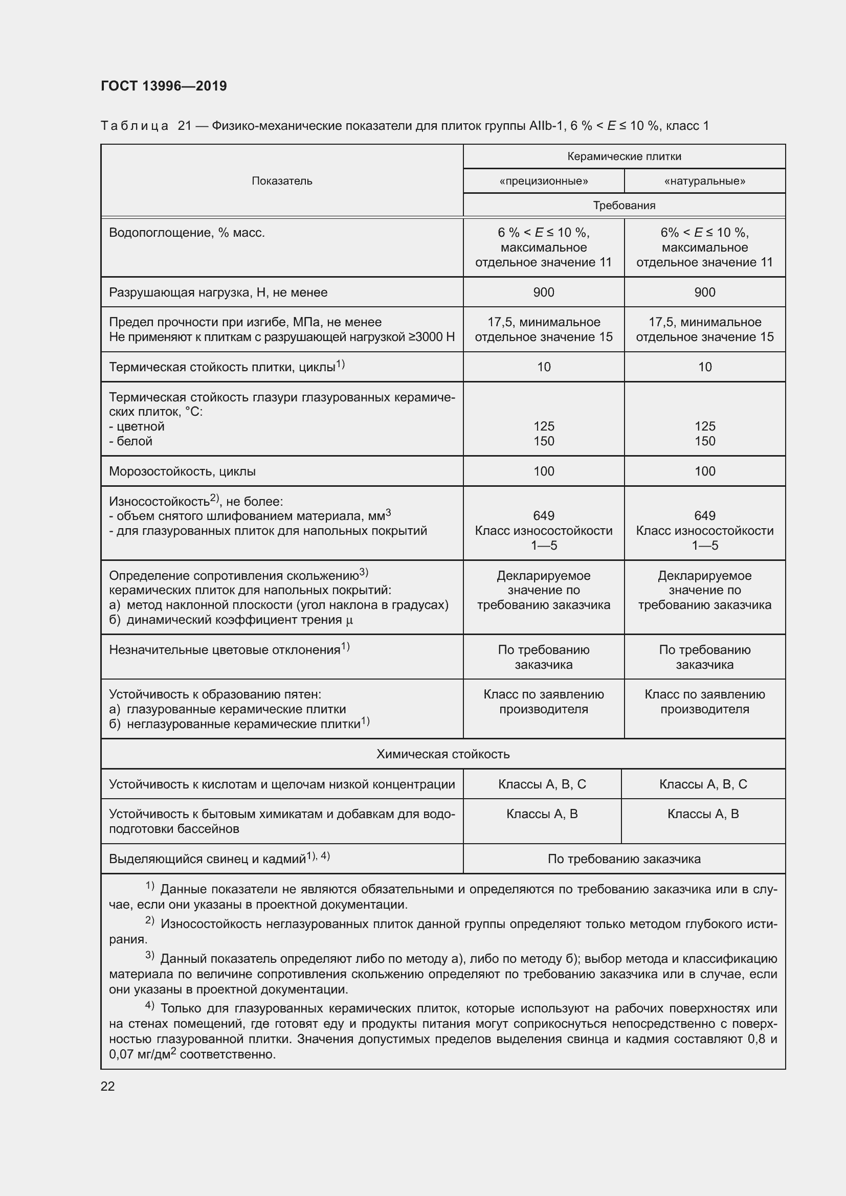 Страница 27 ГОСТ 13996-2019