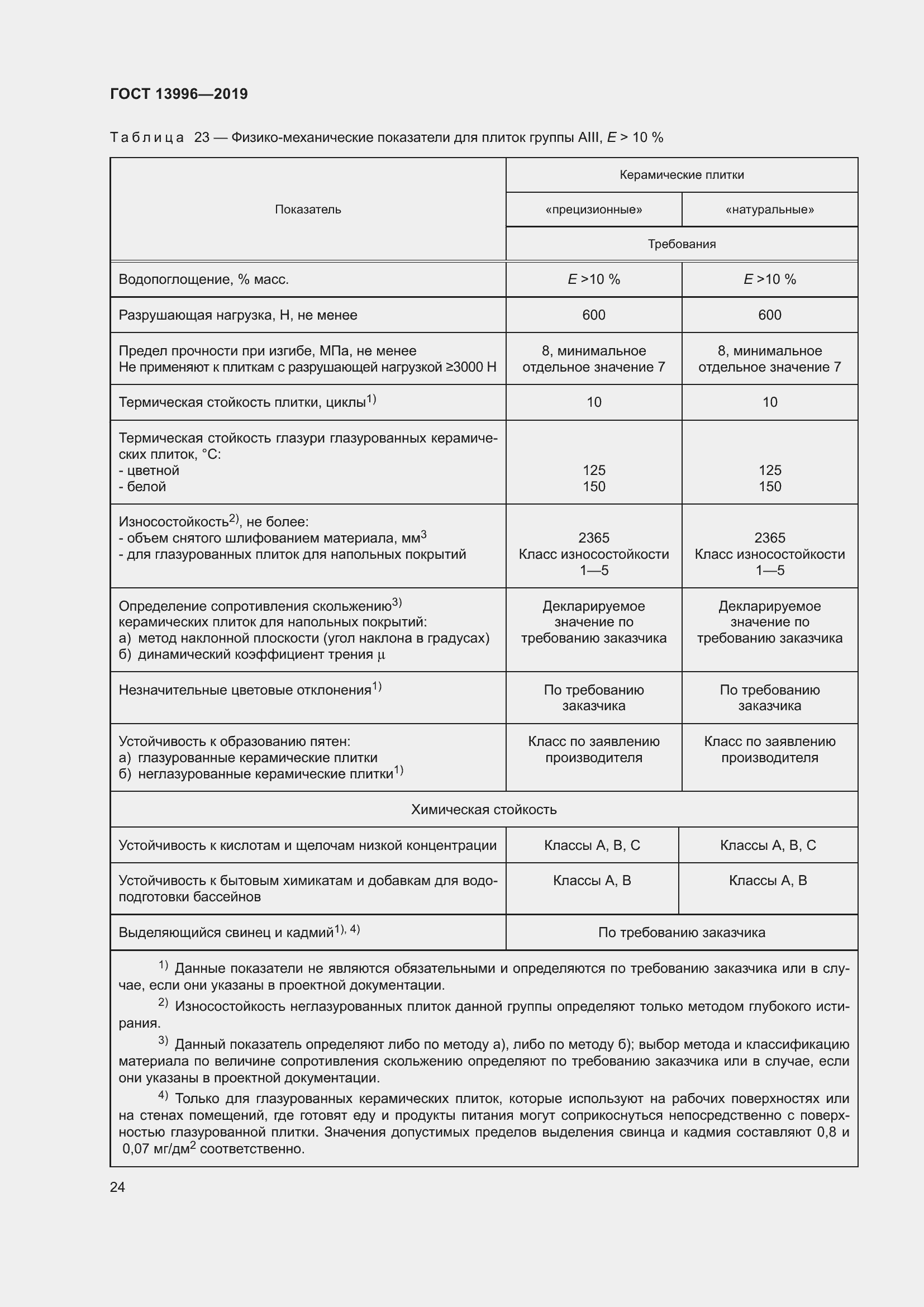 Страница 29 ГОСТ 13996-2019