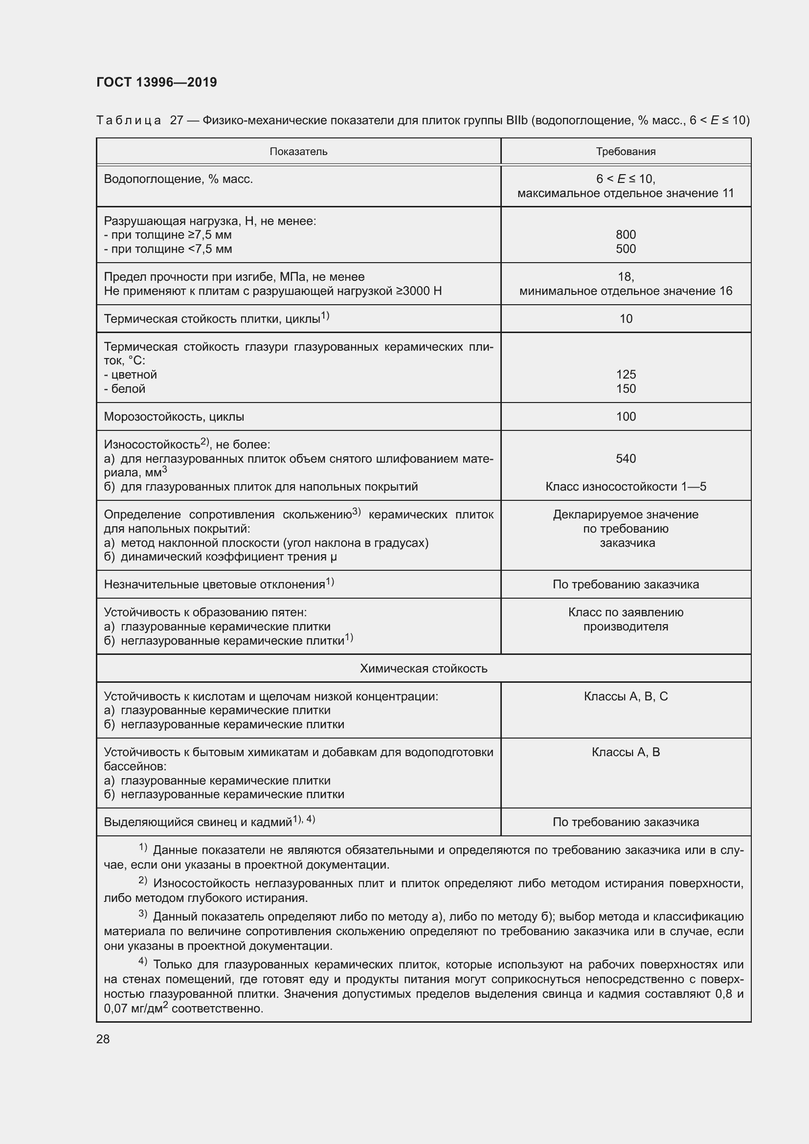 Страница 33 ГОСТ 13996-2019