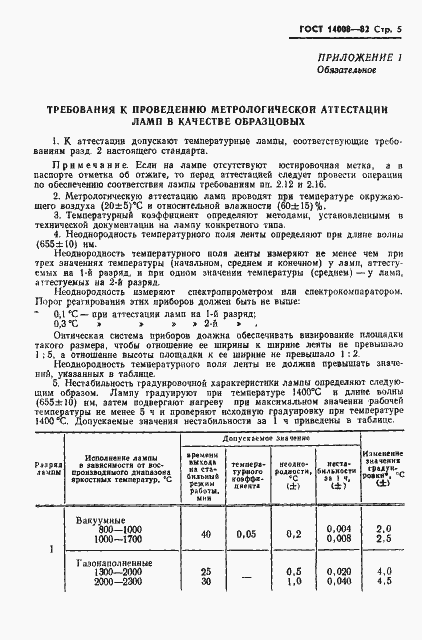 Страница 7 ГОСТ 14008-82