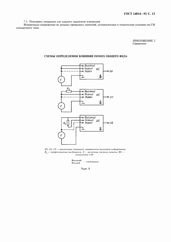 Страница 14 ГОСТ 14014-91