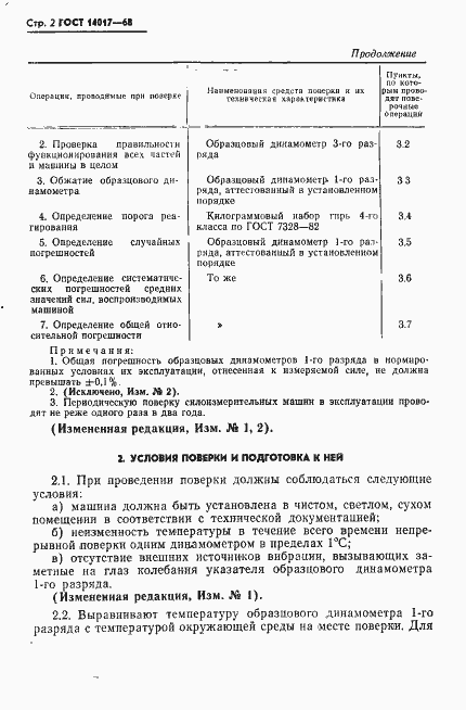 Страница 3 ГОСТ 14017-68
