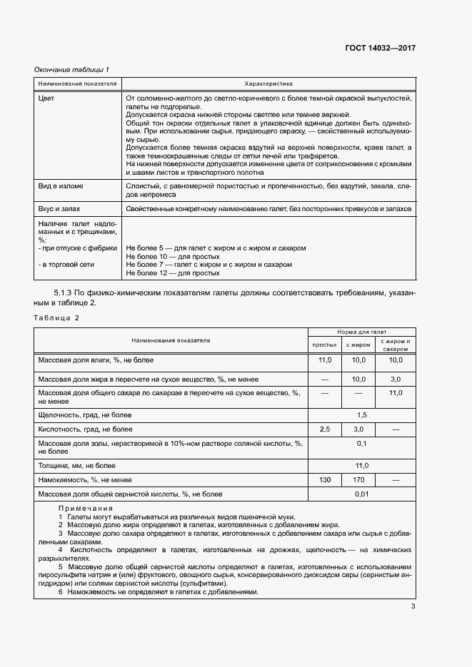 Страница 6 ГОСТ 14032-2017