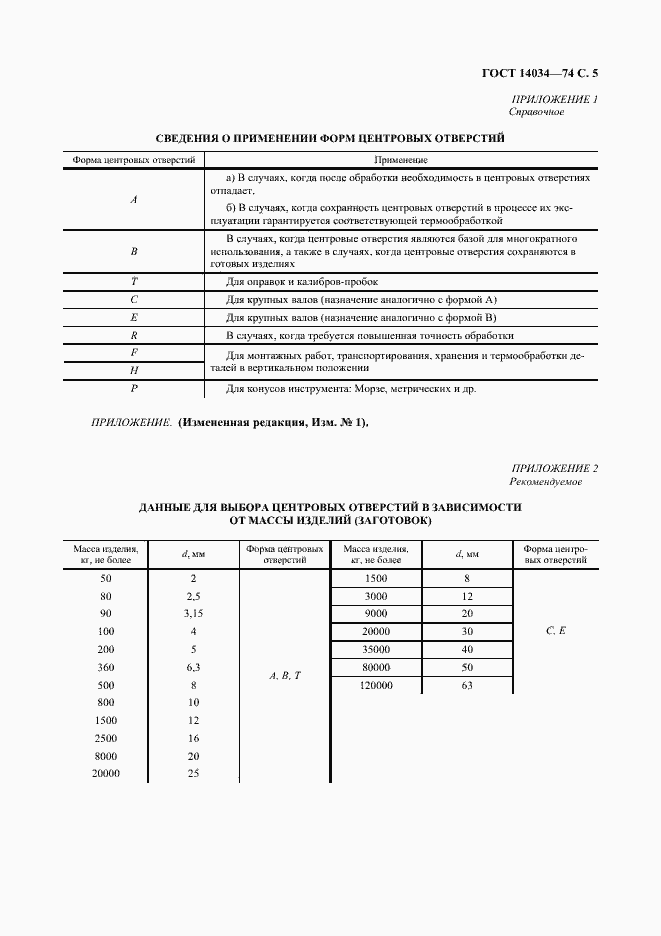 Страница 6 ГОСТ 14034-74
