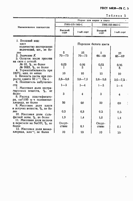 Страница 6 ГОСТ 14039-78