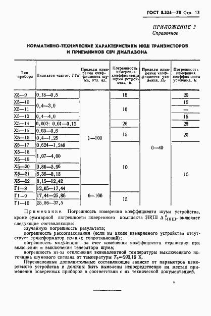 Страница 15 ГОСТ 8.334-78