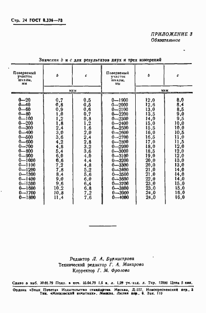 Страница 26 ГОСТ 8.336-78