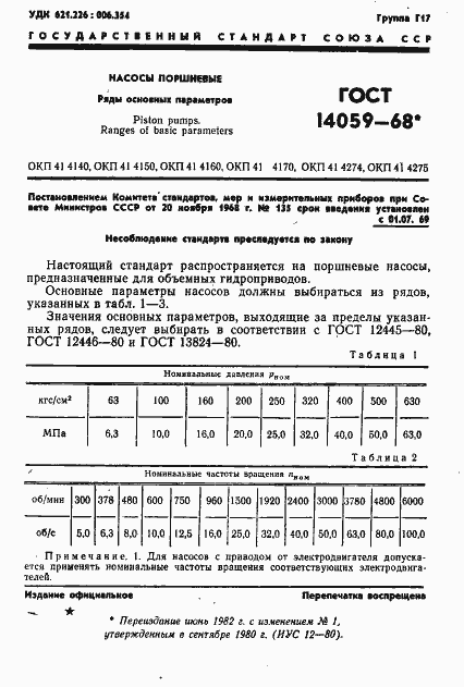 Страница 2 ГОСТ 14059-68