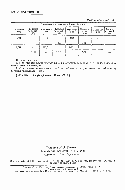 Страница 4 ГОСТ 14060-68