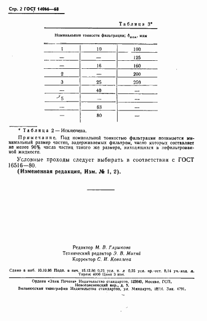 Страница 3 ГОСТ 14066-68