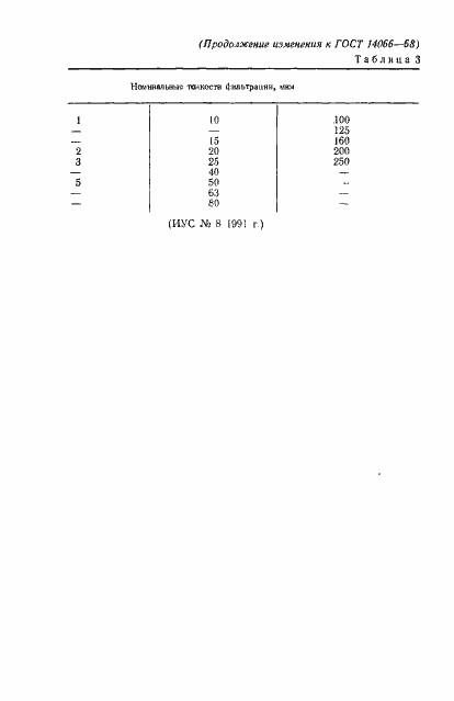 Страница 5 ГОСТ 14066-68