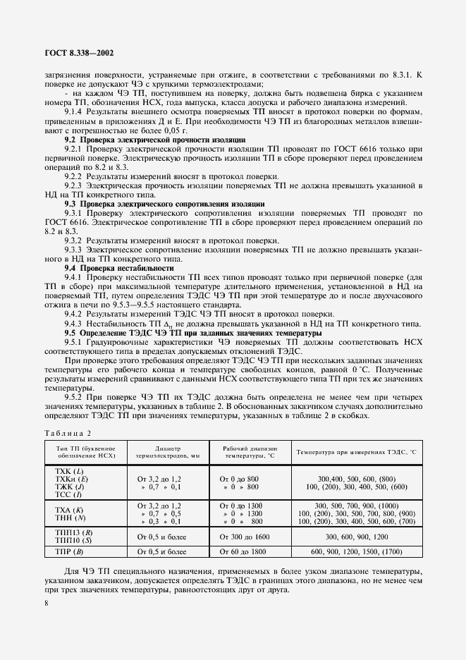 Страница 11 ГОСТ 8.338-2002