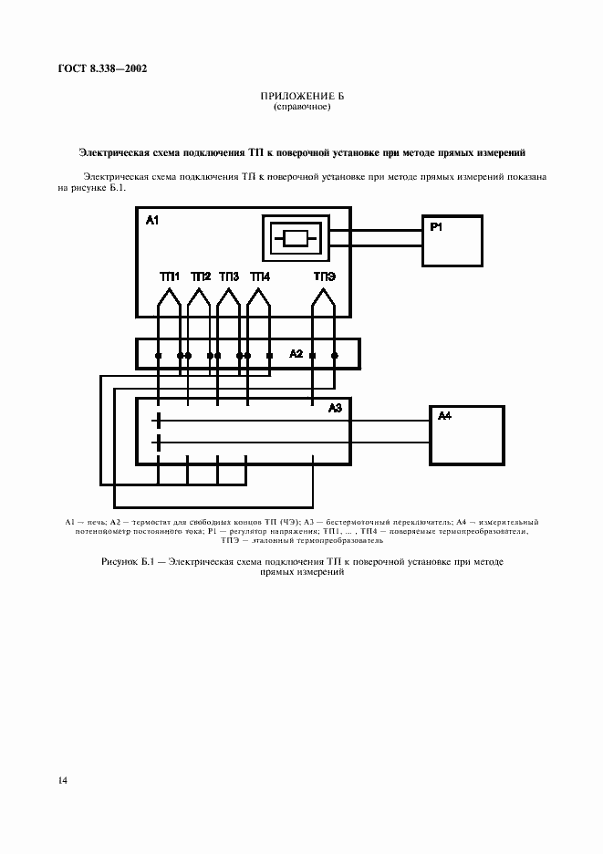 Страница 17 ГОСТ 8.338-2002