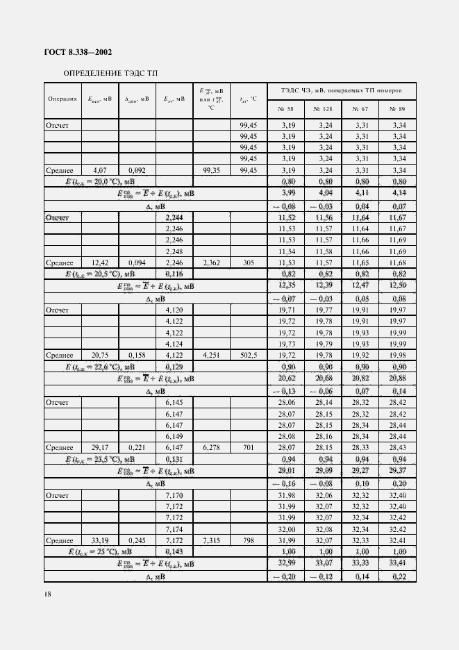 Страница 21 ГОСТ 8.338-2002