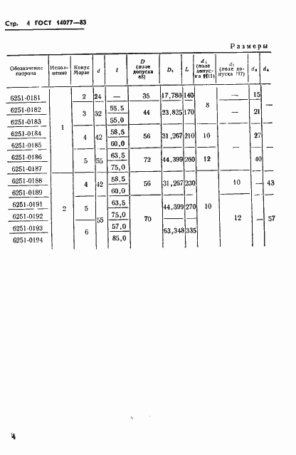 Страница 6 ГОСТ 14077-83