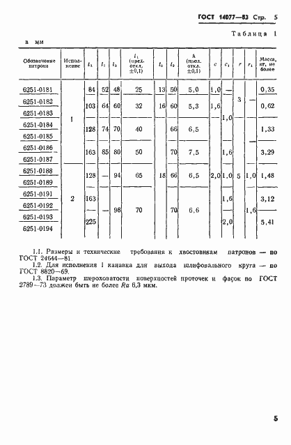 Страница 7 ГОСТ 14077-83