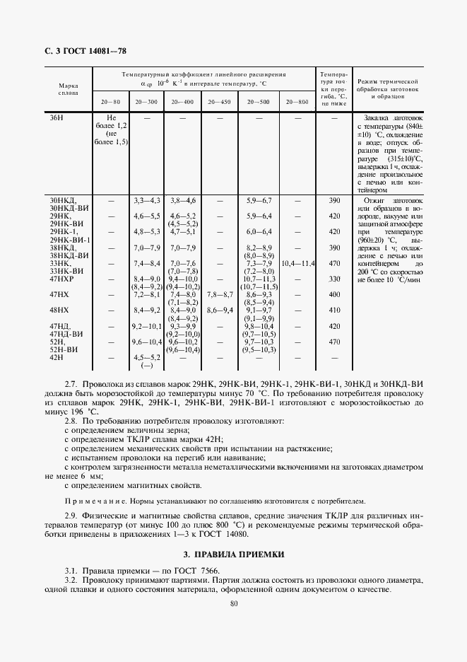 Страница 3 ГОСТ 14081-78