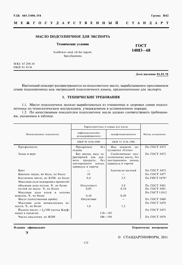 Страница 2 ГОСТ 14083-68