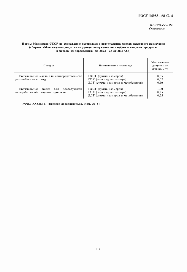 Страница 5 ГОСТ 14083-68