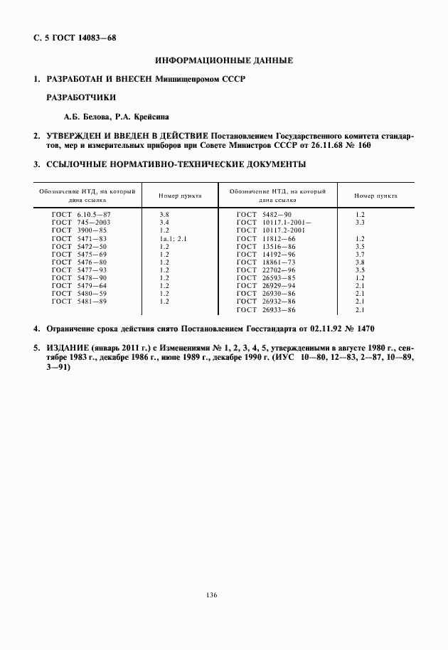 Страница 6 ГОСТ 14083-68