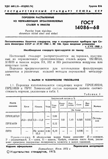 Страница 2 ГОСТ 14086-68
