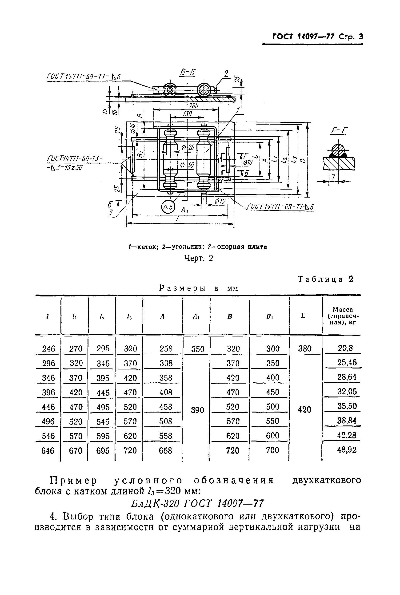 Страница 4 ГОСТ 14097-77